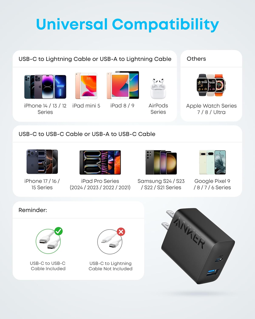 Dual Port Charger
